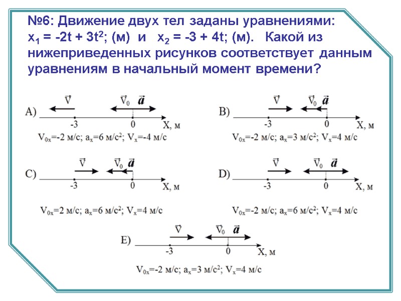 №6: Движение двух тел заданы уравнениями:  х1 = -2t + 3t2; (м) 